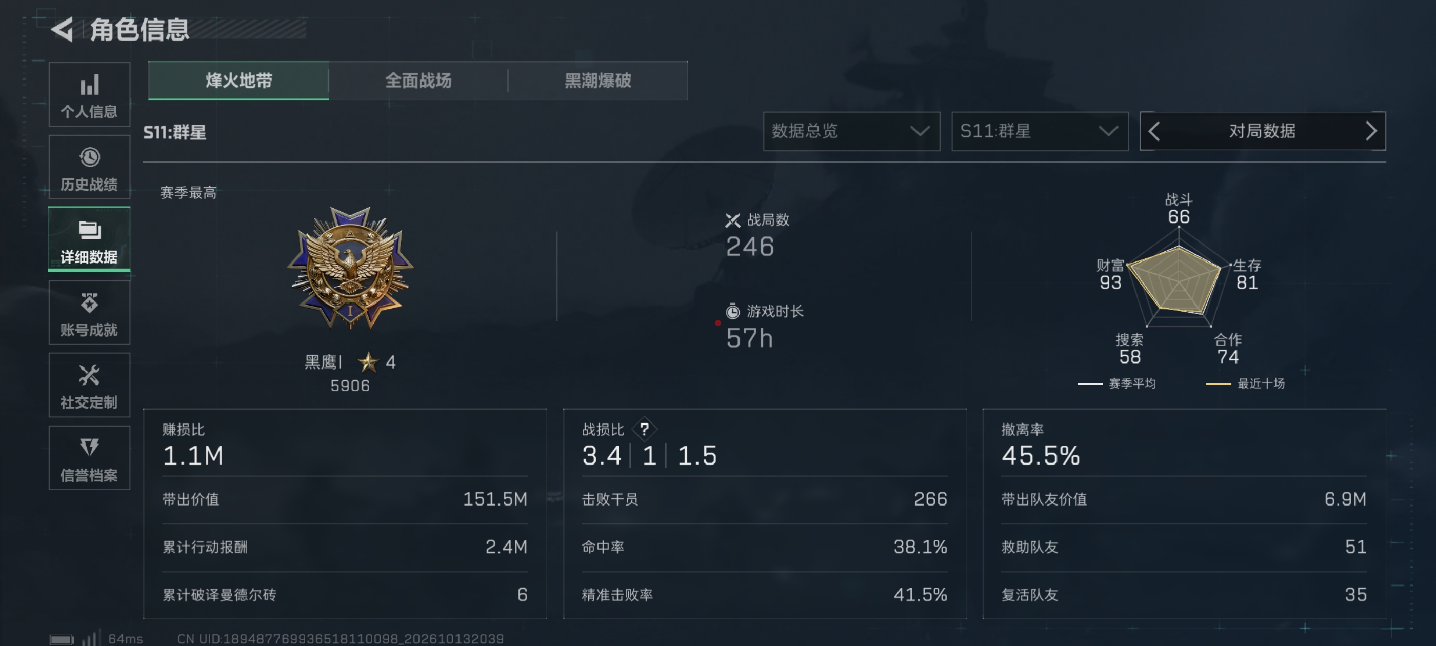 黑鹰312m6格7体4负·不要碰酒，礼包，收藏室，箱子，限定子弹/处刑者/深蓝-不破誓约/蛊-不羁人生
