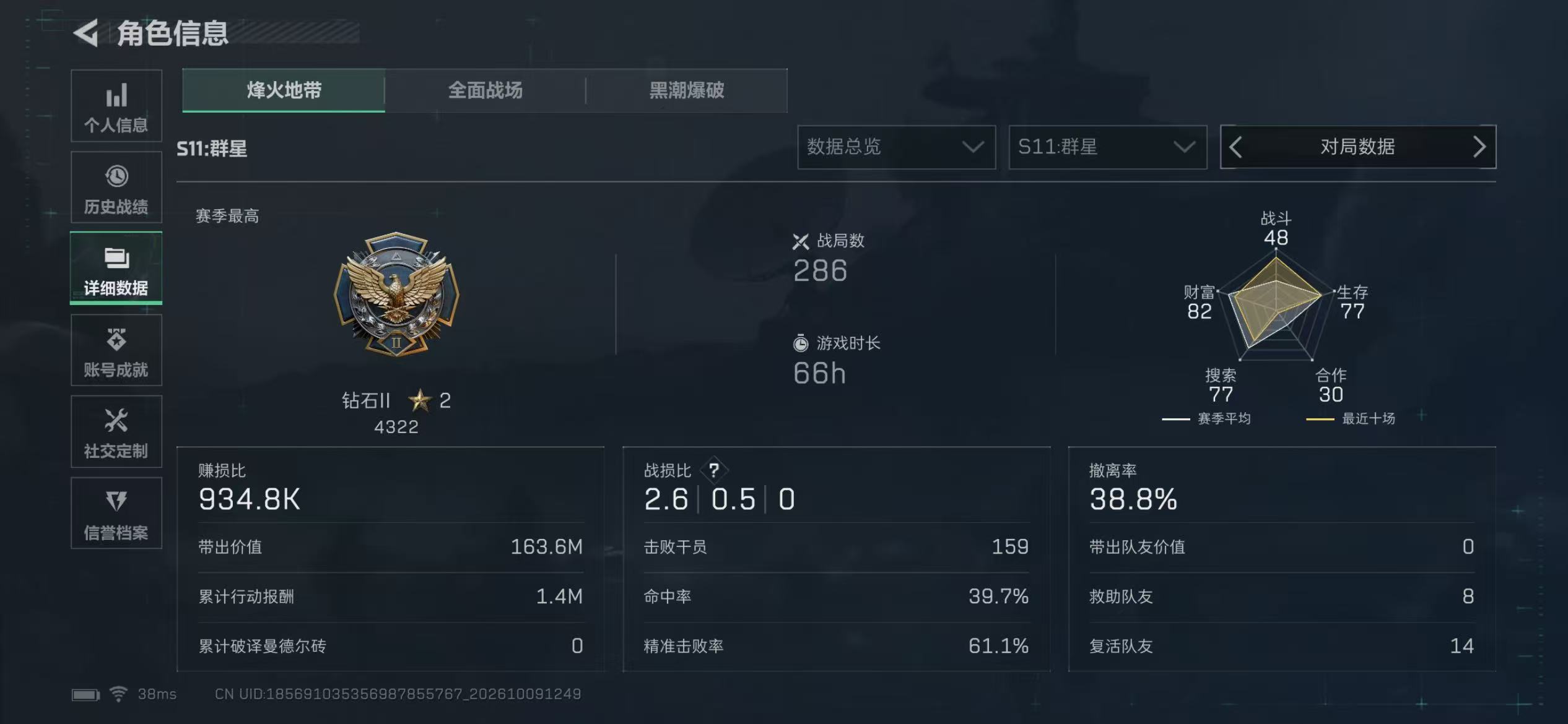 钻石403m4格6体7负·蛊-不羁人生